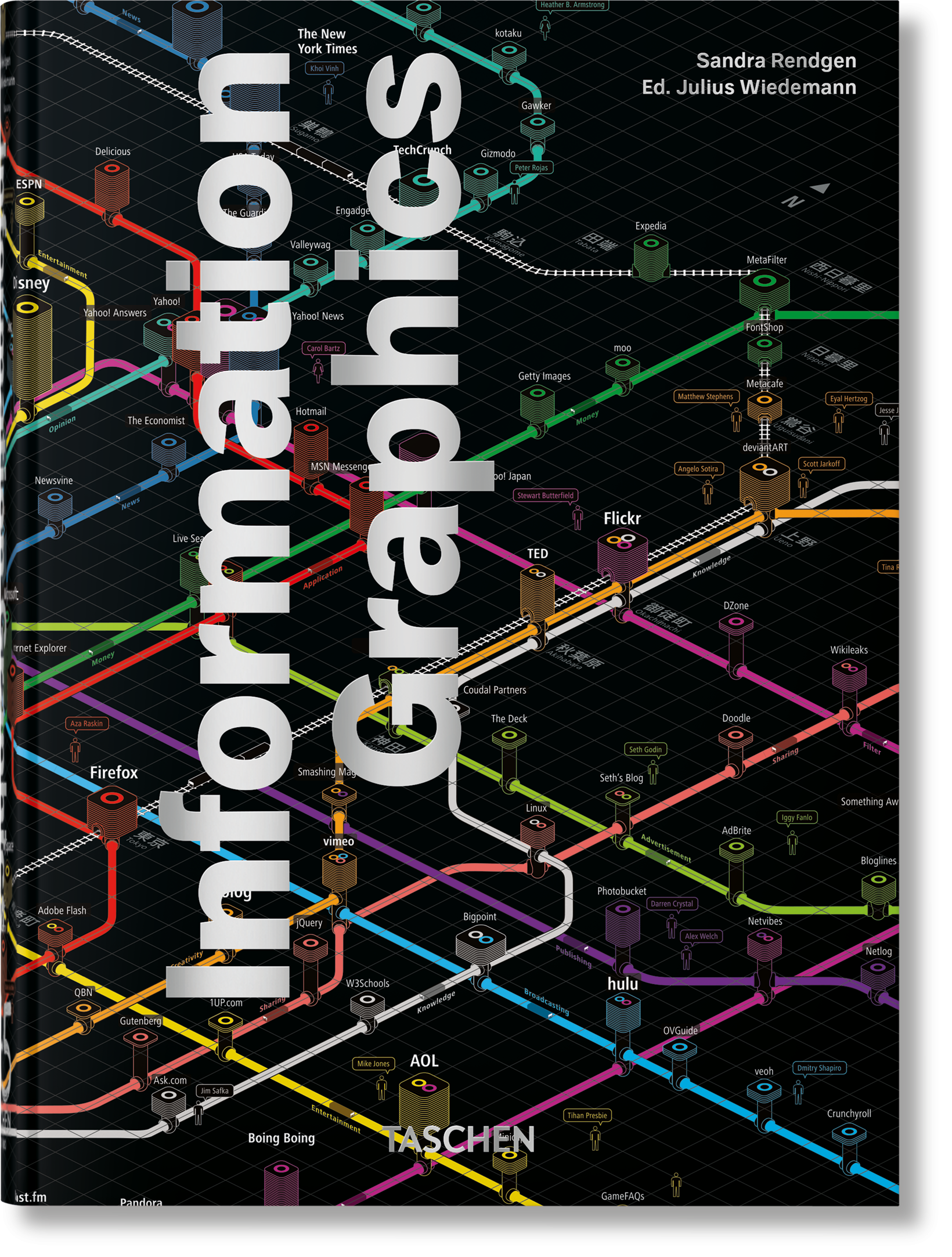 Information Graphics. 45th Ed.