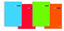 Bloc Espiral Estándar Liso 160H 90g | Pacsa | Cartón | Formato Estándar | Pack 4 Unidades