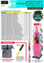 Expositor Suelo Marcador Faber Castell Textliner 46 y 48
