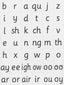 Read Write Inc - Phonics Teaching Words Sets 1 & 2 Magnetic Sounds Cards Pack of 10. Gill Munton (Oxford University Press España, S.A.) 9780198460503