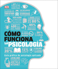 COMO FUNCIONA LA PSICOLOGIA | AA,VV | DK | 9780241382370