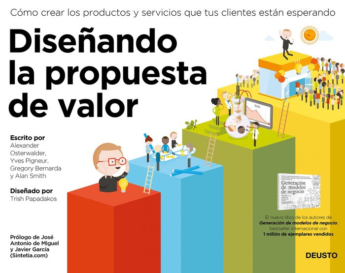 DISEÑANDO LA PROPUESTA DE VALOR - 9788423419517