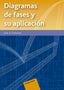 DIAGRAMAS DE FASES Y SU APLICACION - 9788429170894