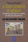 AUTISMO Y SÍNDROME DE ASPERGER. TRASTORNOS DEL ESPECTRO AUTISTA DE ALTO FUNCIONAMIENTO I Olivar Parra, José Sixto;de la Iglesia Gutiérrez, Myriam I Ciencias de la Educación Preescolar y Especial I 9788478695508