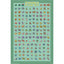 Poster Maxi 91,5 x 61 FSC Mix Arte Pixelado Pokémon ABYSSE