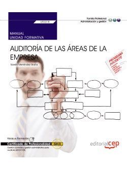 Manual. Auditoría de las áreas de la empresa (UF0318). Certificados de profesionalidad. Gestión contable y gestión administrativa para auditoría (ADGD0108) Imagen principal del producto