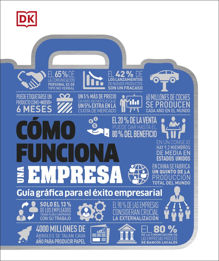 COMO FUNCIONA UNA EMPRESA - 9780241682623