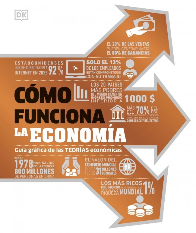 COMO FUNCIONA LA ECONOMIA | DK | DK | 9780241753170 Imagen principal del producto