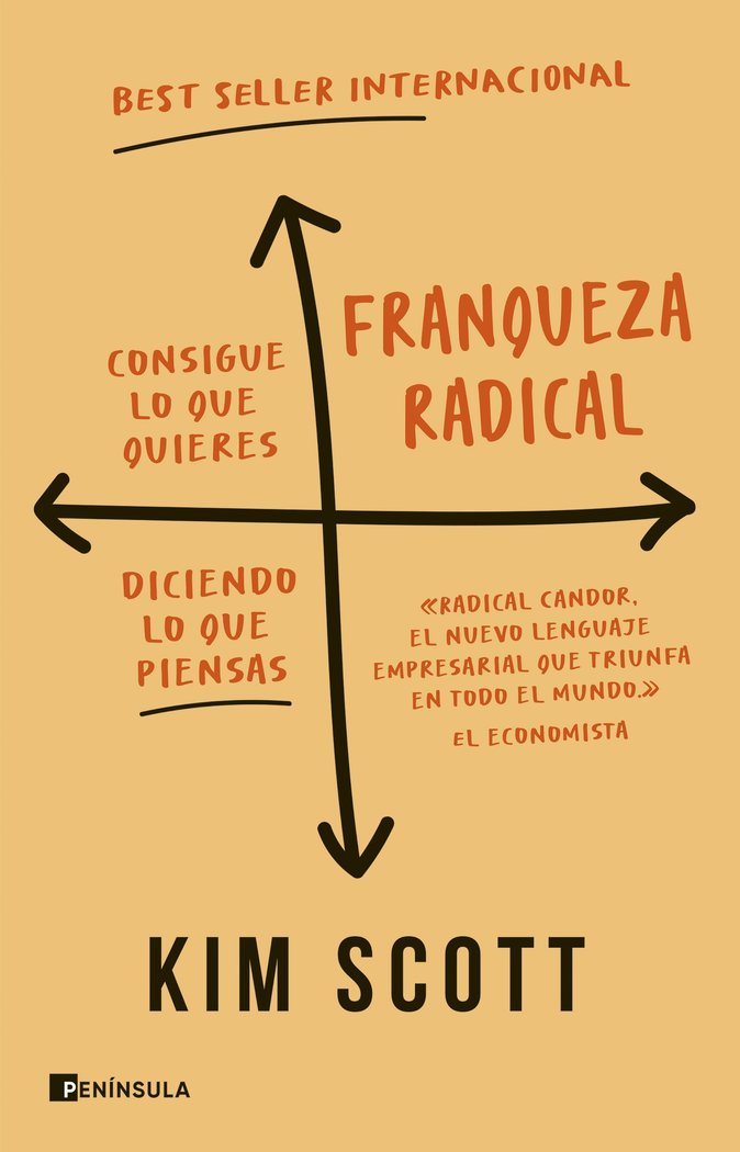 FRANQUEZA RADICAL - 9788411002189 Imagen principal del producto