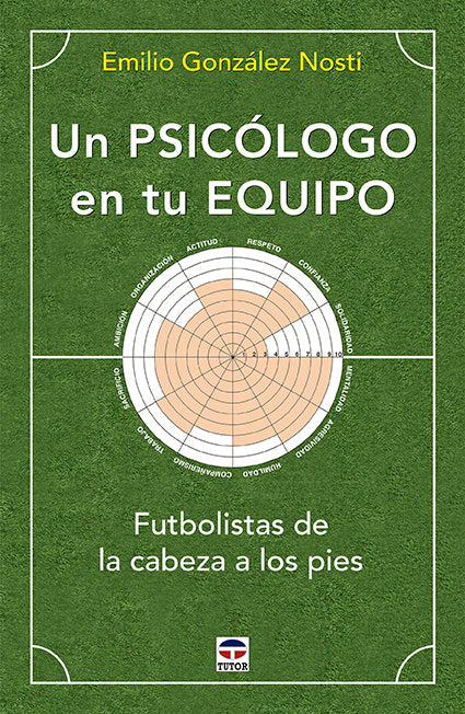 UN PSICOLOGO EN TU EQUIPO | GONZALEZ NOSTI, EMILIO | TUTOR | 9788416676989 Imagen principal del producto