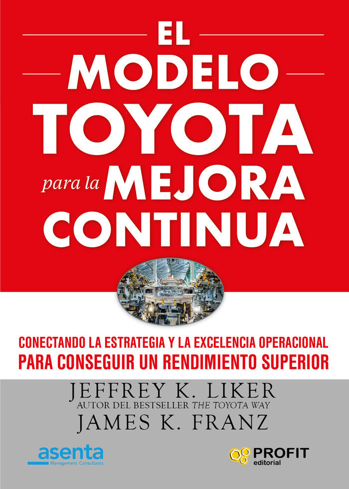 EL METODO TOYOTA PARA LA MEJORA CONTINUA | LIKER, JEFFREY K,/FRANZ, JAMES K, | PROFIT EDITORIAL | 9788417942212