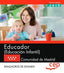 Educador (educación Infantil)