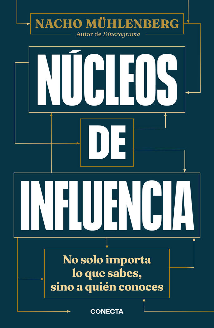 NUCLEOS DE INFLUENCIA | NACHO MÜHLENBERG | CONECTA | 9788417992729