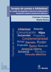TERAPIA DE PAREJA E INFIDELIDAD UN MODELO DE DIAGNOSTICO RE - 9788419287052