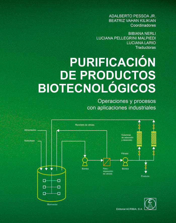 PURIFICACION DE PRODUCTOS BIOTECNOLOGICOS - 9788420013046 Imagen principal del producto