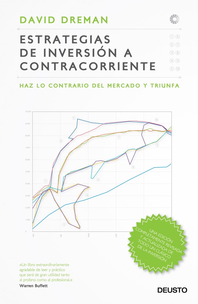 ESTRATEGIAS DE INVERSION A CONTRACORRIENTE | DREMAN,DAVID | EDICIONES DEUSTO | 9788423412686 Imagen principal del producto