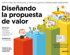 DISEÑANDO LA PROPUESTA DE VALOR - 9788423419517