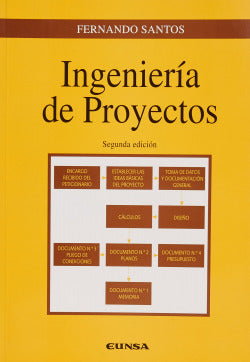 INGENIERIA DE PROYECTOS - 9788431317232 Imagen secundaria del producto