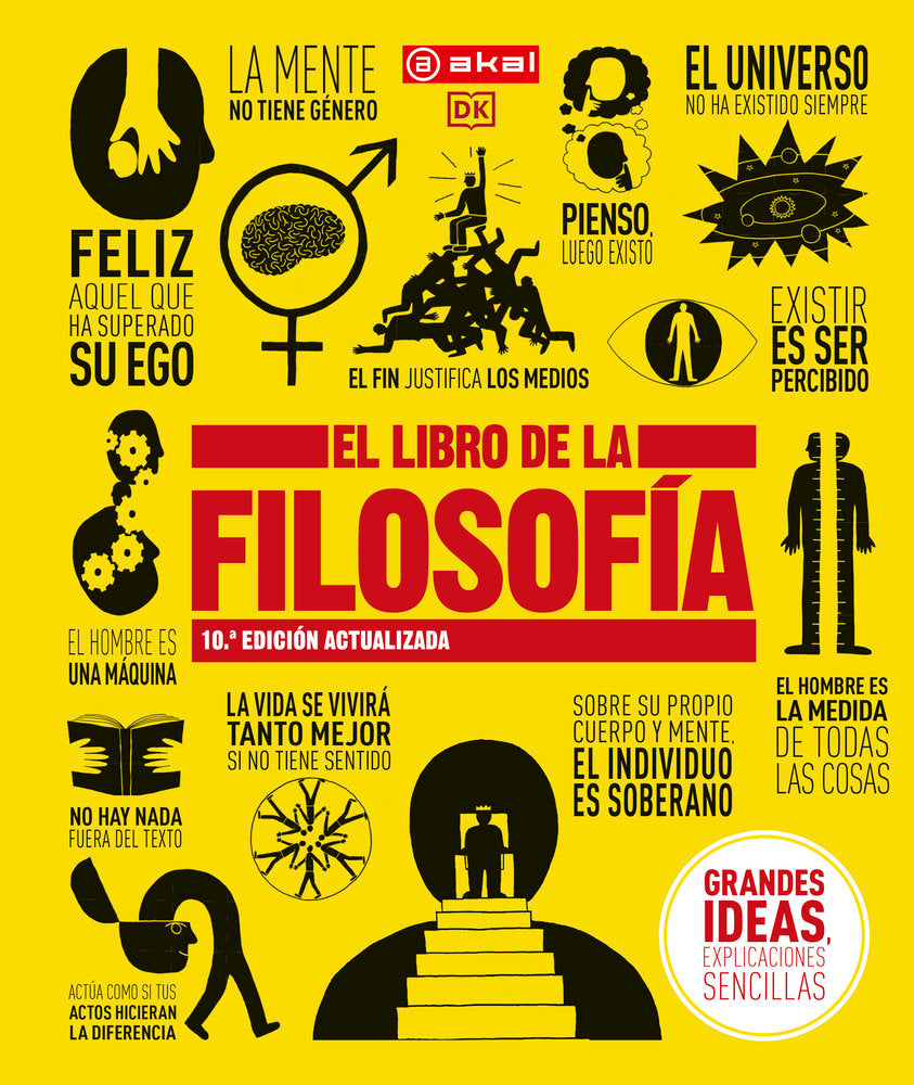 EL LIBRO DE LA FILOSOFÍA I Varios autores I Ediciones Akal I 9788446057161