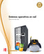 Sistemas operativos en red. Aa. Vv. (McGraw-Hill Interamericana de España S.L.) 9788448183943