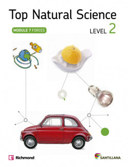 Top Natural Science. Forces