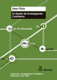 DISEÑO DE LA INVESTIGACION CUALITATIVA | FLICK, UWE | MORATA | 9788471128065