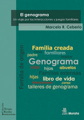 GENOGRAMA UN VIAJE POR LAS INTERACCIONES Y JUEGOS FAMILIAR | CEBERIO, MARCELO R, | MORATA | 9788471129017