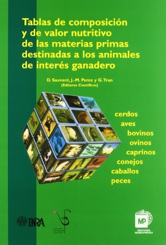 TABLAS DE COMPOSICION Y DE VALOR NUTRITIVO DE LAS MATERIAS P - 9788484761778 Imagen principal del producto
