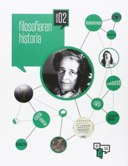 Pack Filosofia 2º Batx Gulink