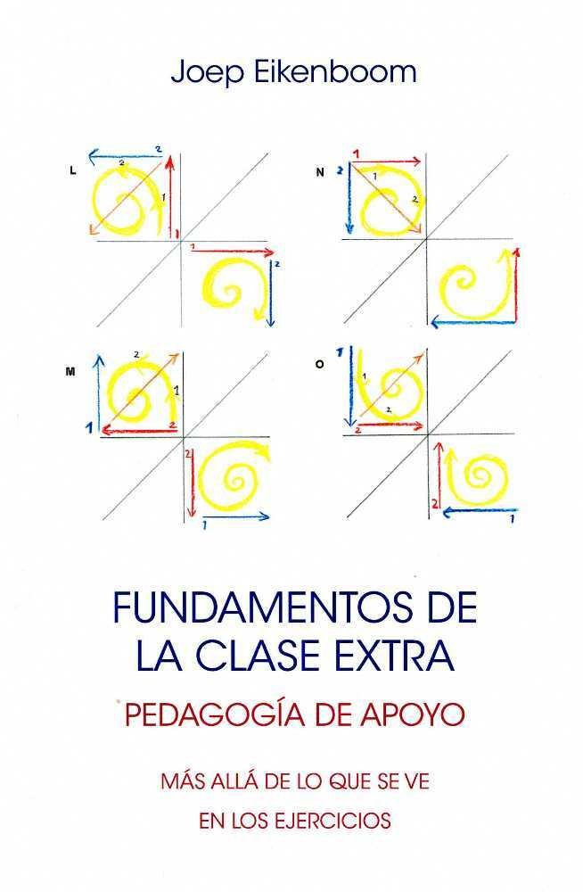 FUNDAMENTOS DE LA CLASE EXTRA PEDAGOGIA DE APOYO | EIKENBOOM,JOEP | EDITORIAL RUDOLF STEINER S A | 9788492843534