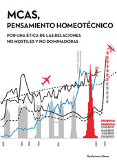 MCAS PENSAMIENTO HOMEOTECNICO - 9788494168444