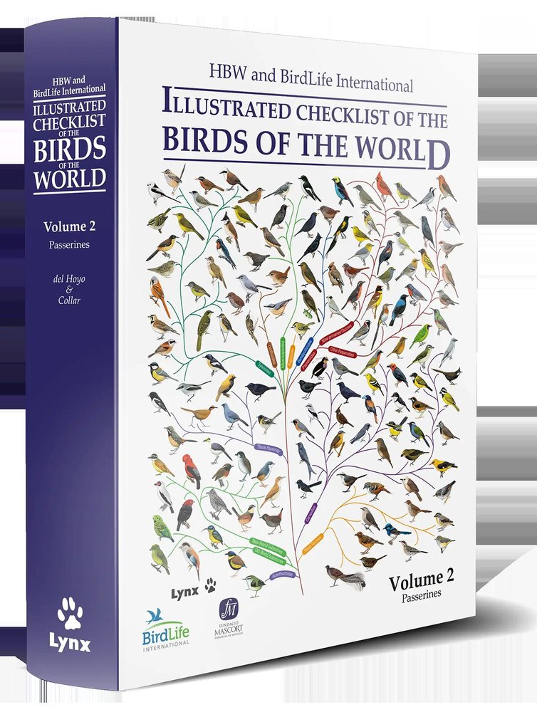 HBW AND BIRDLIFE INTERNATIONAL ILLUSTRATED CHECKLIST OF THE - 9788496553989 Imagen principal del producto