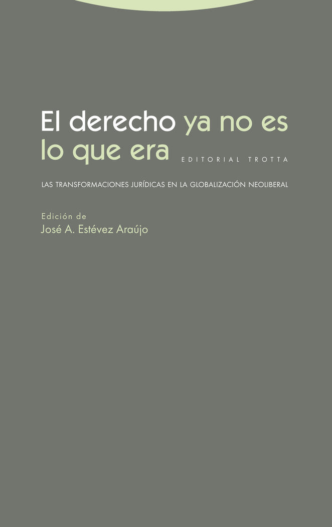 DERECHO YA NO ES LO QUE ERAEL - 9788498799934 Imagen principal del producto