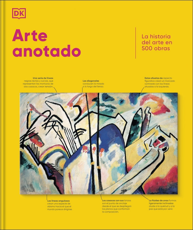 Arte anotado: La historia del arte en 500 obras Imagen principal del producto