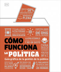 Cómo funciona la política: Guía gráfica de la gestión de lo público