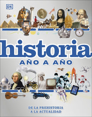 Historia año a año: De la prehistoria a la actualidad