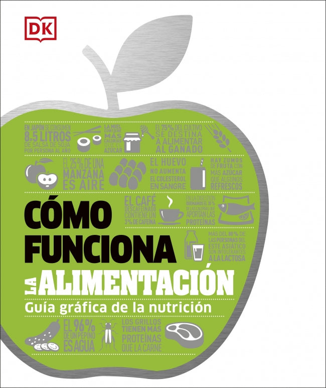 Cómo funciona la alimentación: Guía gráfica de la nutrición Imagen principal del producto