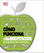Cómo funciona la alimentación: Guía gráfica de la nutrición
