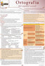Selec. Ortografia Del Español Actual - La Guia De Micha. Aa. Vv. (Samui Ediciones) 9788493664053